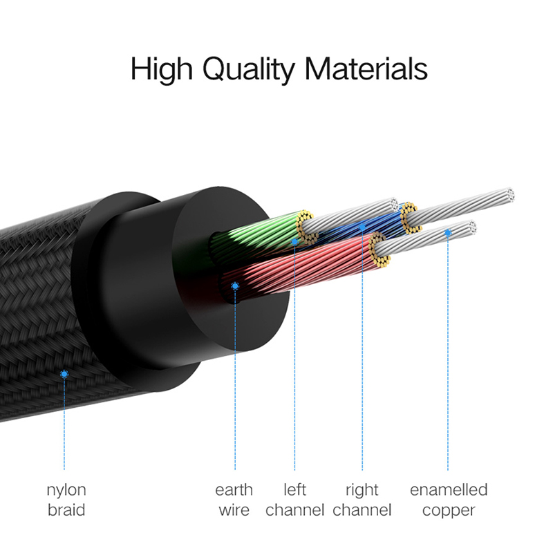 Câble Audio Jack 3.5 Mâle à Mâle Stéréo Plaqué Or Tressé - Baseus