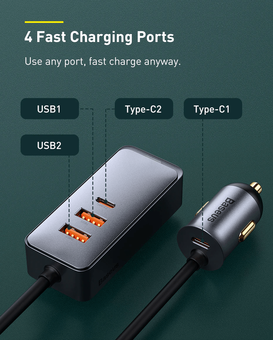 Chargeur Type C 120W