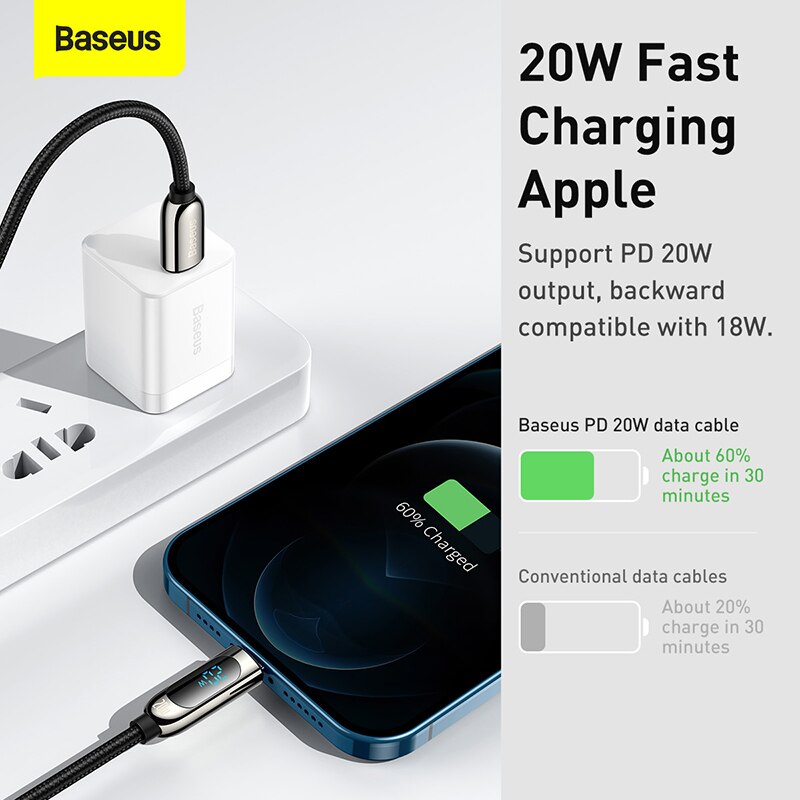 Chargeur Rapide iPhone 20W - Adaptateur USB-C 20W + Câble Lightning USB-C  1m 