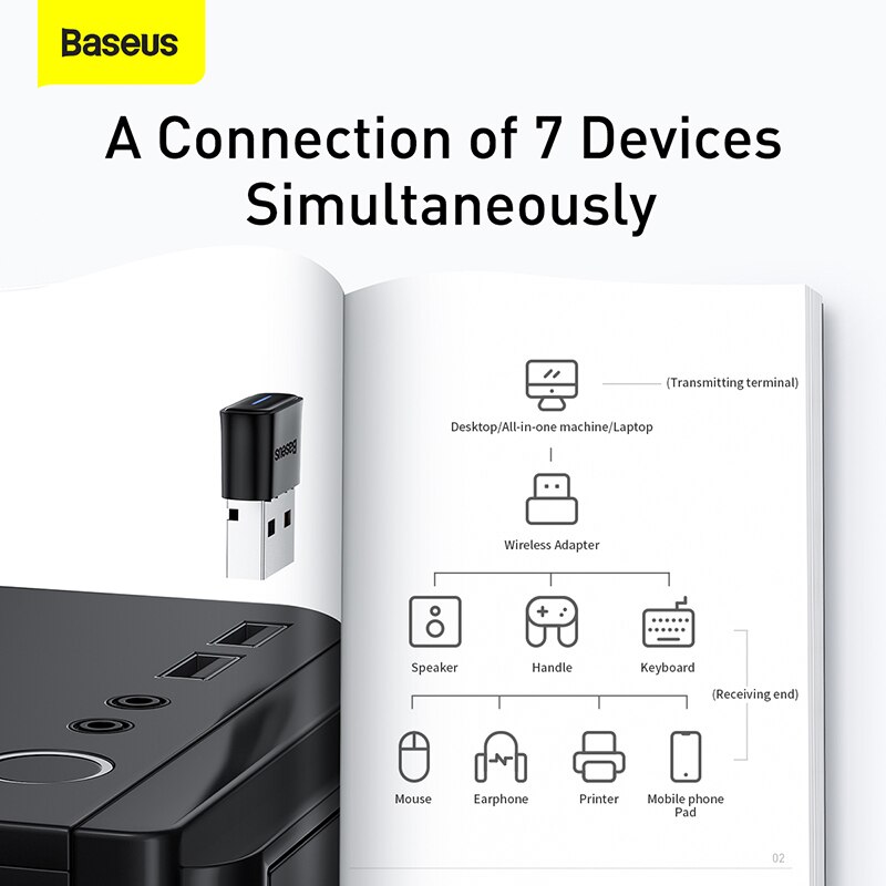 Adaptateur Bluetooth USB 5.0 Émetteur récepteur Bluetooth Dongle Bluetooth  sans fil Audio - Chine Dongle USB Bluetooth et dongle prix