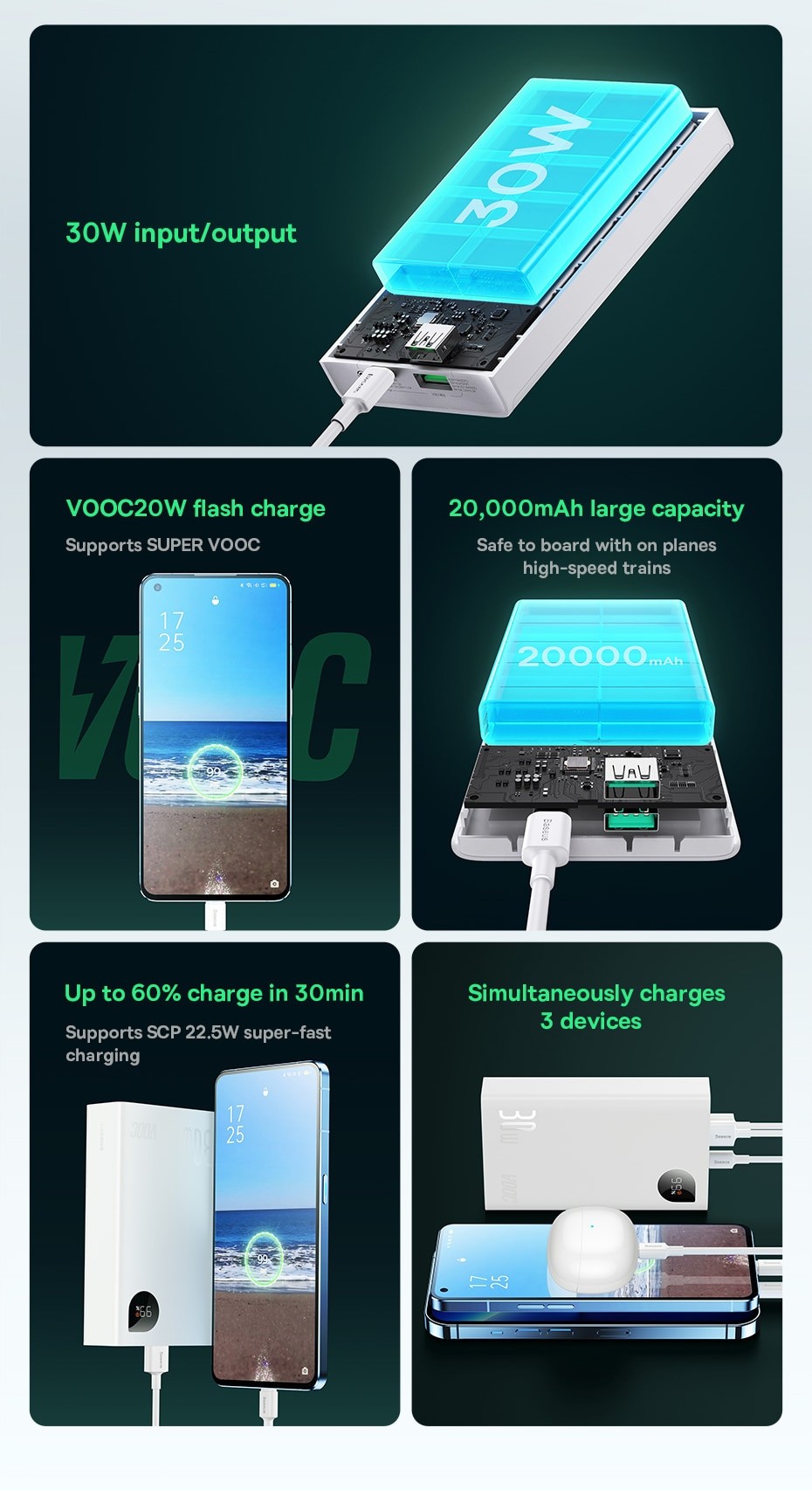 Batterie Externe USB C 30W