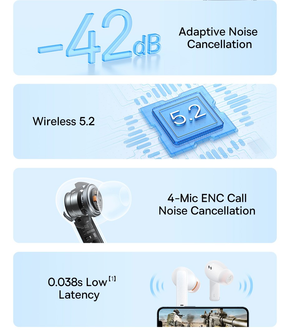 Bas192.- Écouteurs Intra-Auriculaires Filaires, 3.5mm, 1.1m