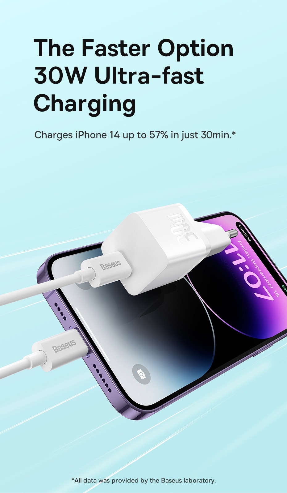 Pour Apple I Phone 14 13 12 11 Chargeur Super Rapide-Certifié