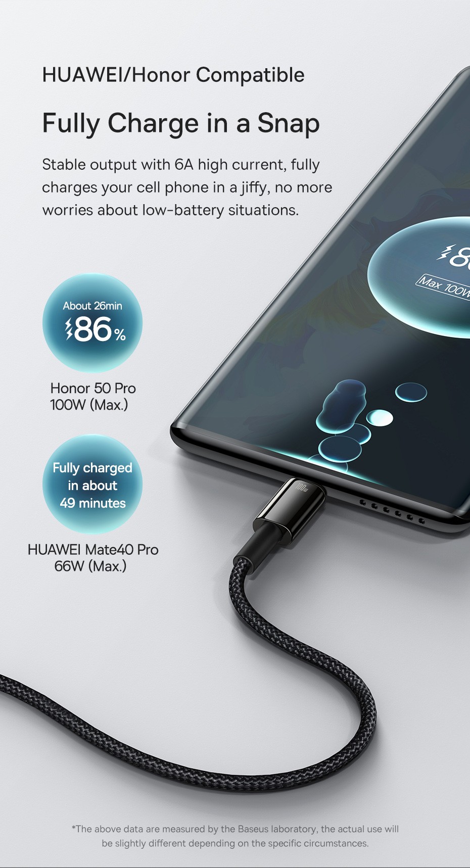 Câble USB-C De Charge Rapide 100W Charge Rapide Fil Pour Realme Huawei P30  Pro Samsung Oneplus Pheadphones F3 - Baseus