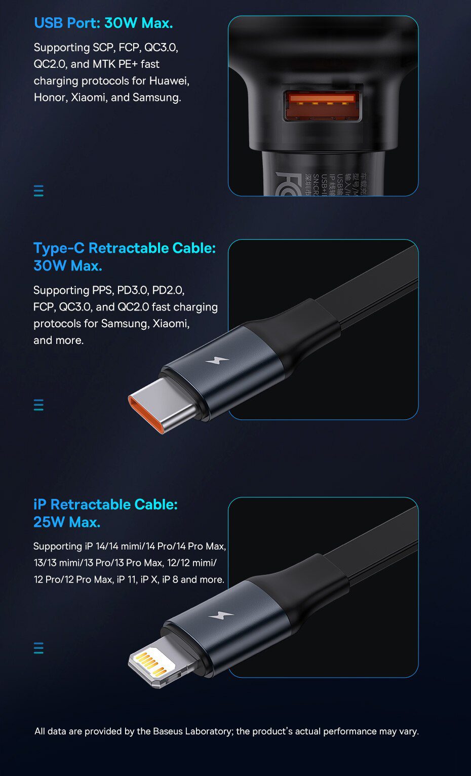 Chargeur Allume-cigare Double USB-C 30W Charge Rapide Ultra-Compact,  Swissten Nano - Noir - Français