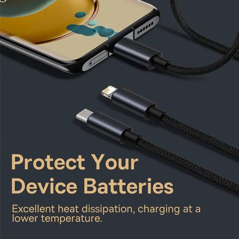 Chargeur secteur + Câble de charge Micro USB Original Huawei